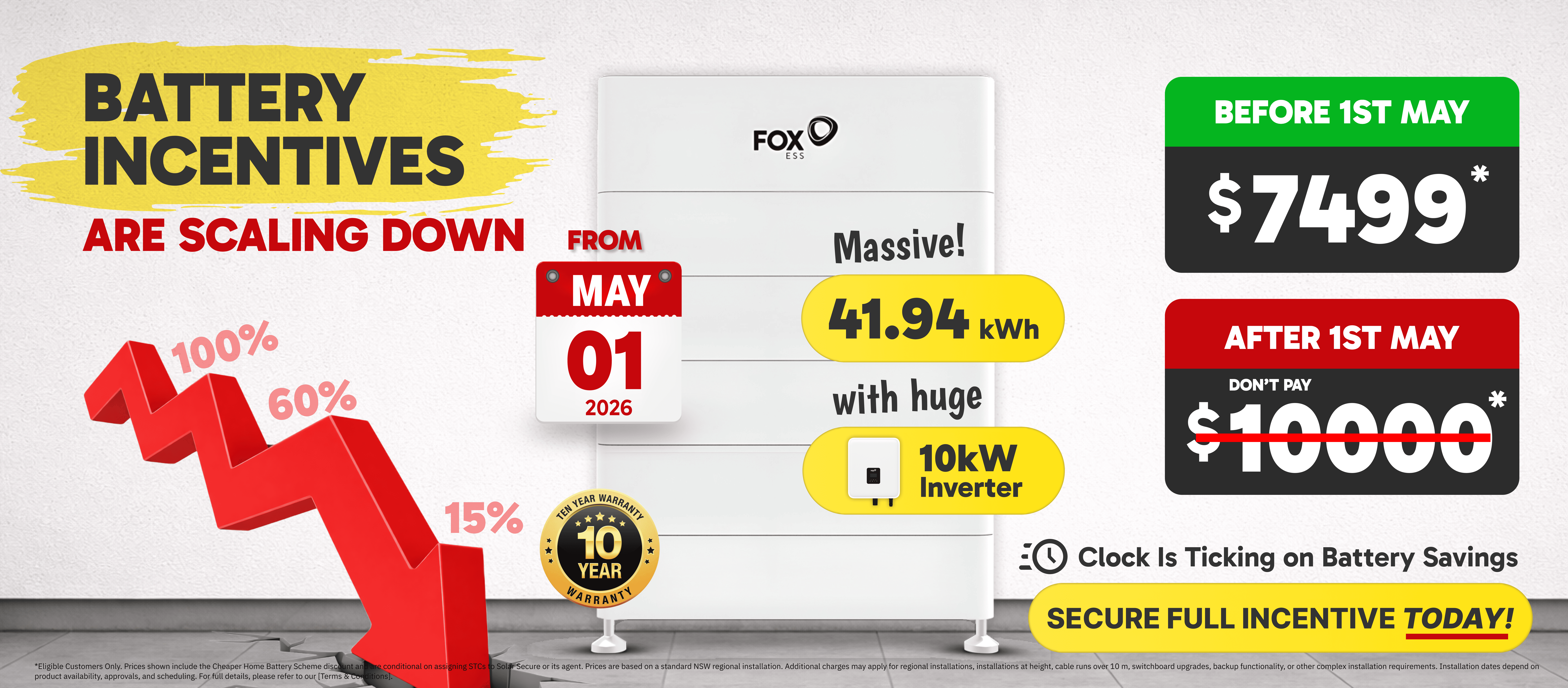 best solar panel deals in NSW by solar secure