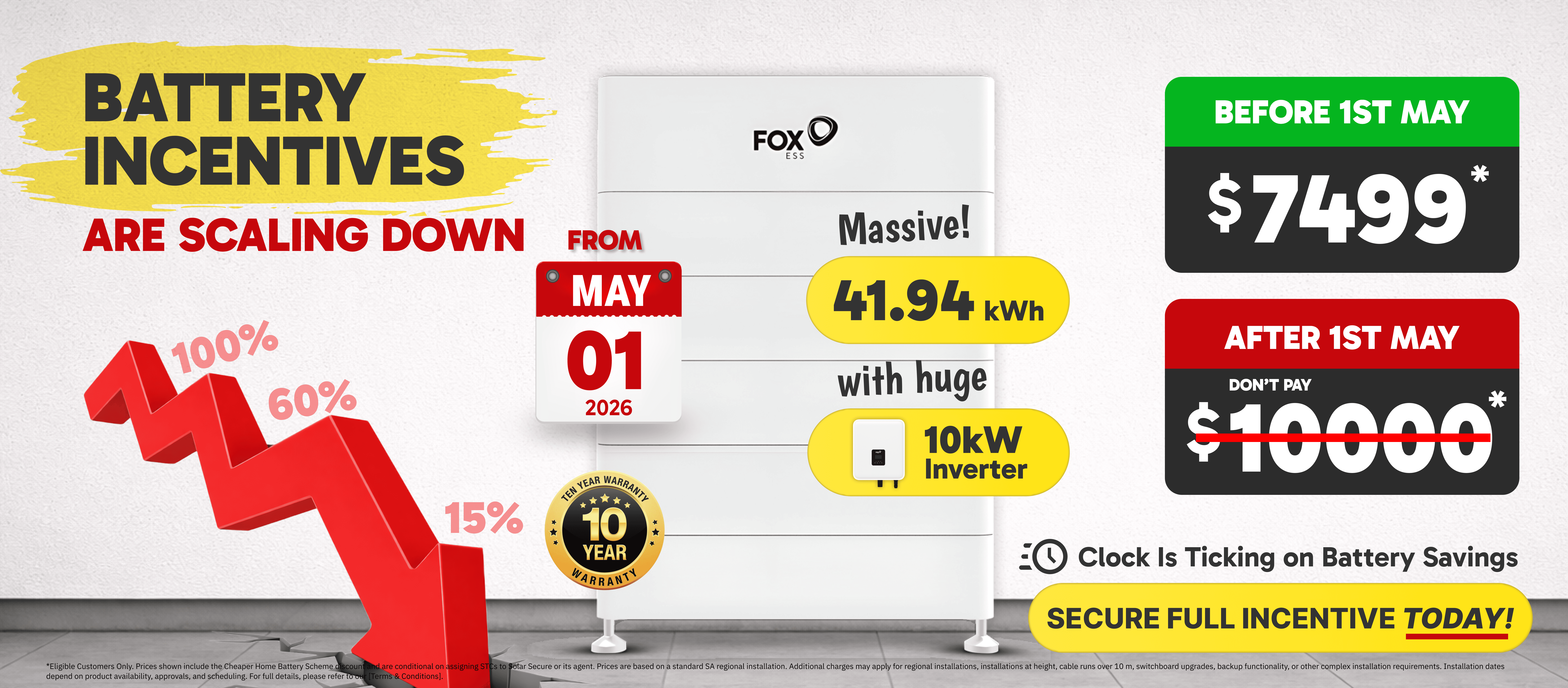 best solar panel deals in SA by solar secure