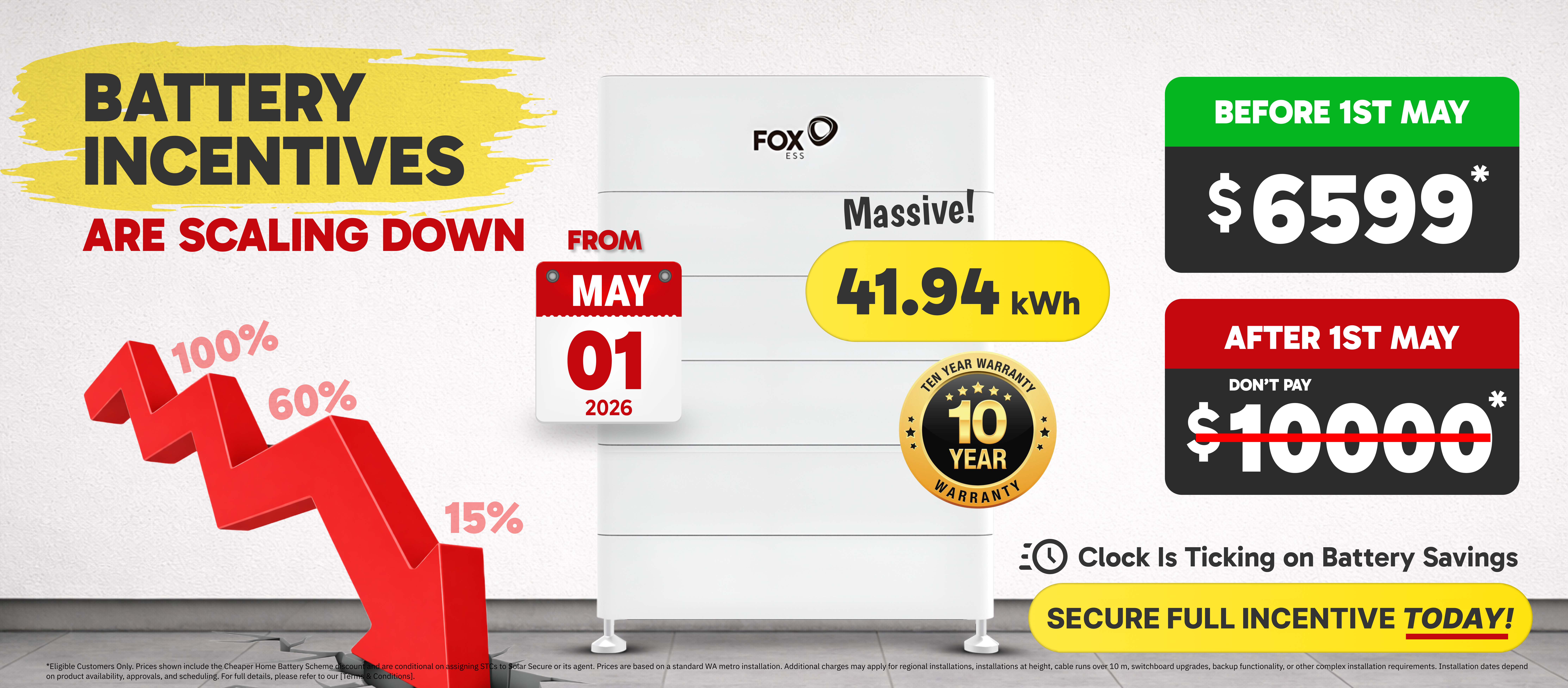 best solar power system deals Perth by solar secure