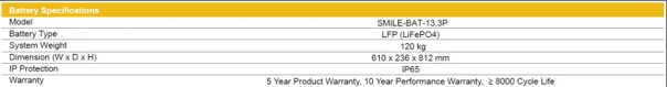 growatt-alp-lv-solar-battery-system-datasheet