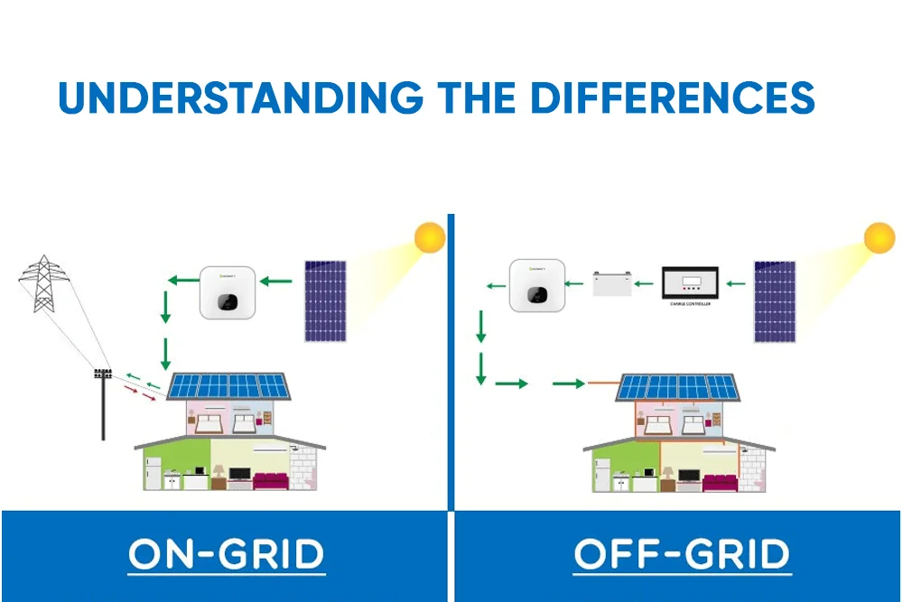 overview-of-solar-panel-manufacturing overview-of-solar-panel-manufacturing