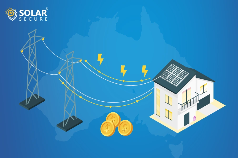 Solar Power System