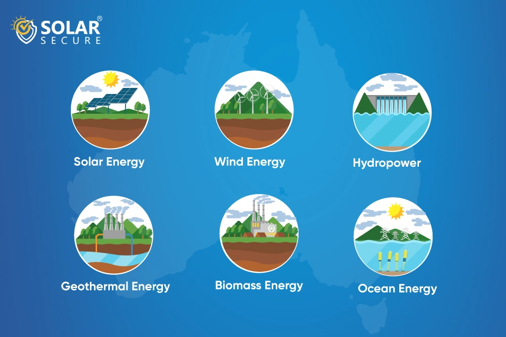 Solar Power System