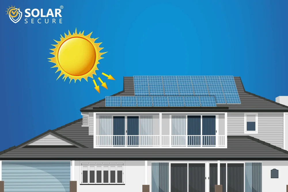  Leapton 440w Solar Panels Australia