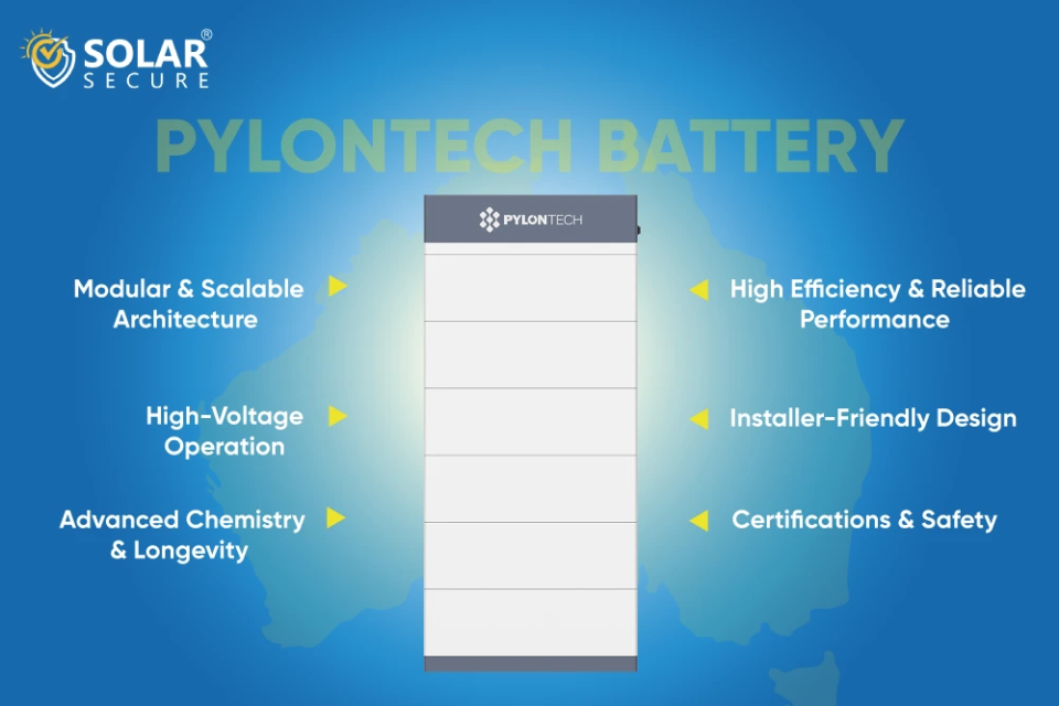 solar panel installation