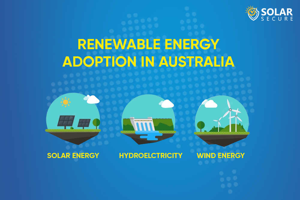 Renewable Energy Rebates Meaning