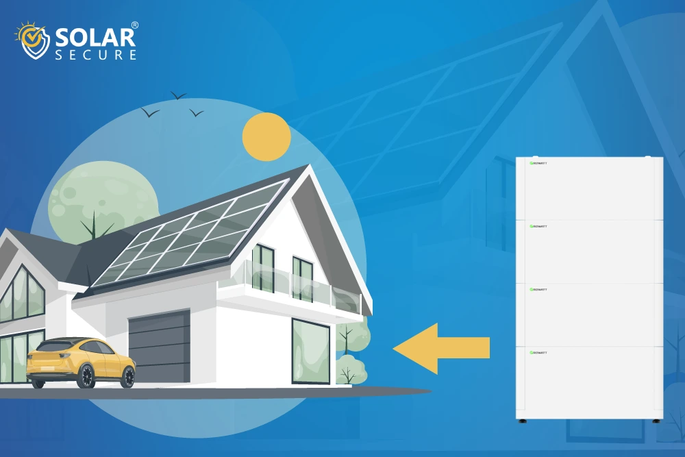 Solar Power System