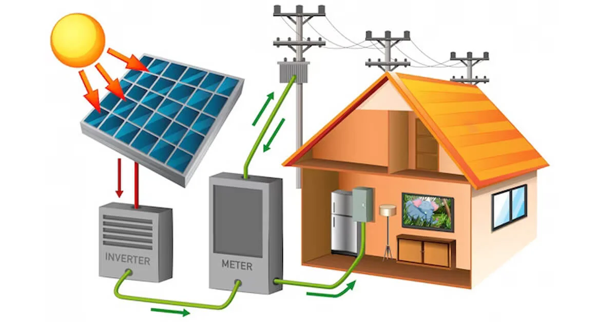 renewable-energy-adoption-in-australia