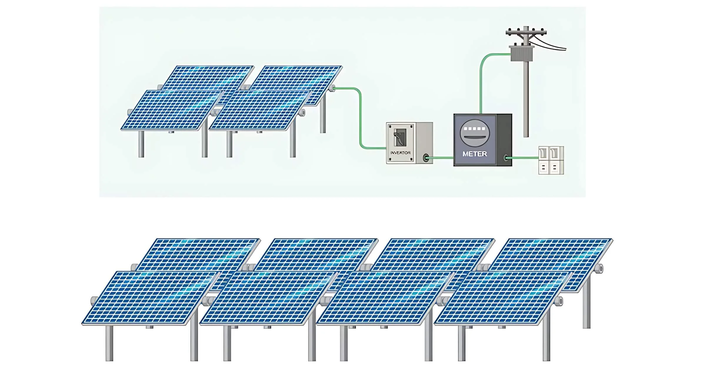 renewable-energy-adoption-in-australia renewable-energy-adoption-in-australia